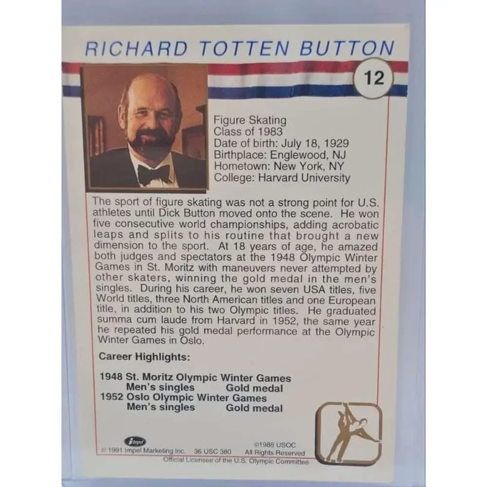 1983 Topps Greatest Olympians #55 Dick Button Card